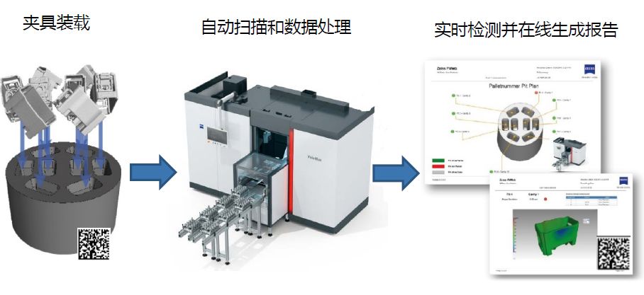 铜陵铜陵蔡司铜陵工业CT